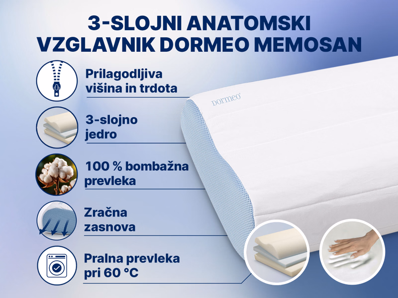 DORMEO 3-SLOJNI ANATOMSKI VZGLAVNIK MEMOSAN – slika 2