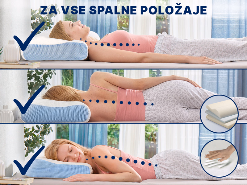 DORMEO 3-SLOJNI ANATOMSKI VZGLAVNIK MEMOSAN – slika 3