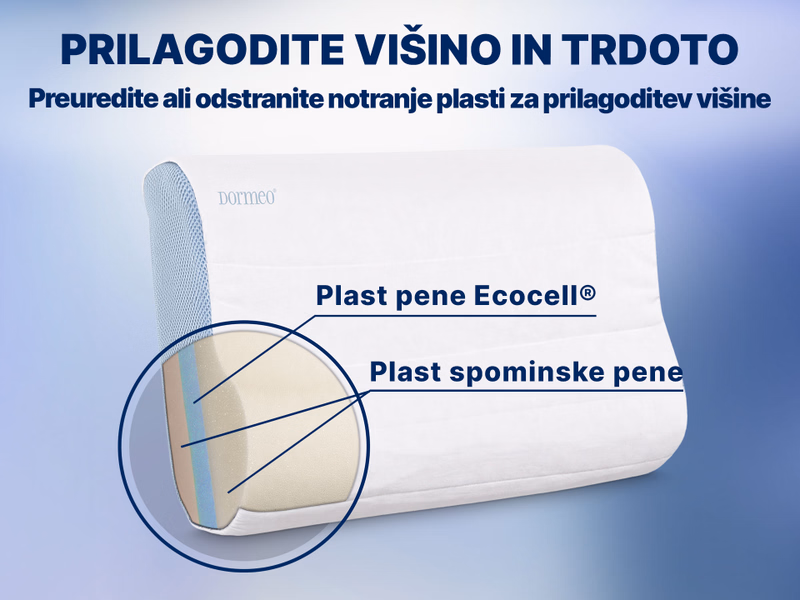 DORMEO 3-SLOJNI ANATOMSKI VZGLAVNIK MEMOSAN – slika 4