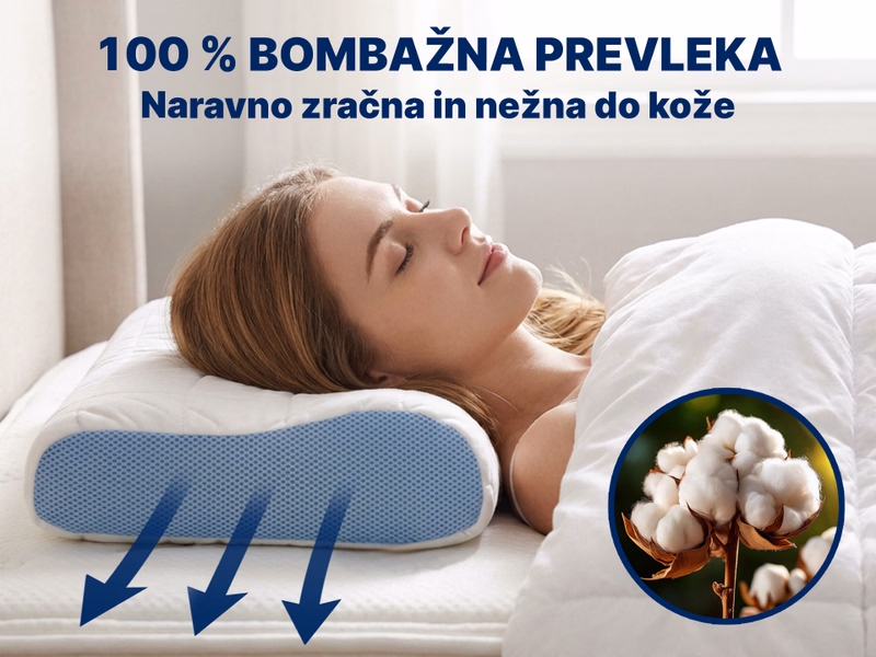DORMEO 3-SLOJNI ANATOMSKI VZGLAVNIK MEMOSAN – slika 5